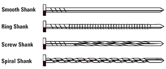 SDWS  SDWH Framing Screws  StrongTie  Together were helping build  safer stronger structures