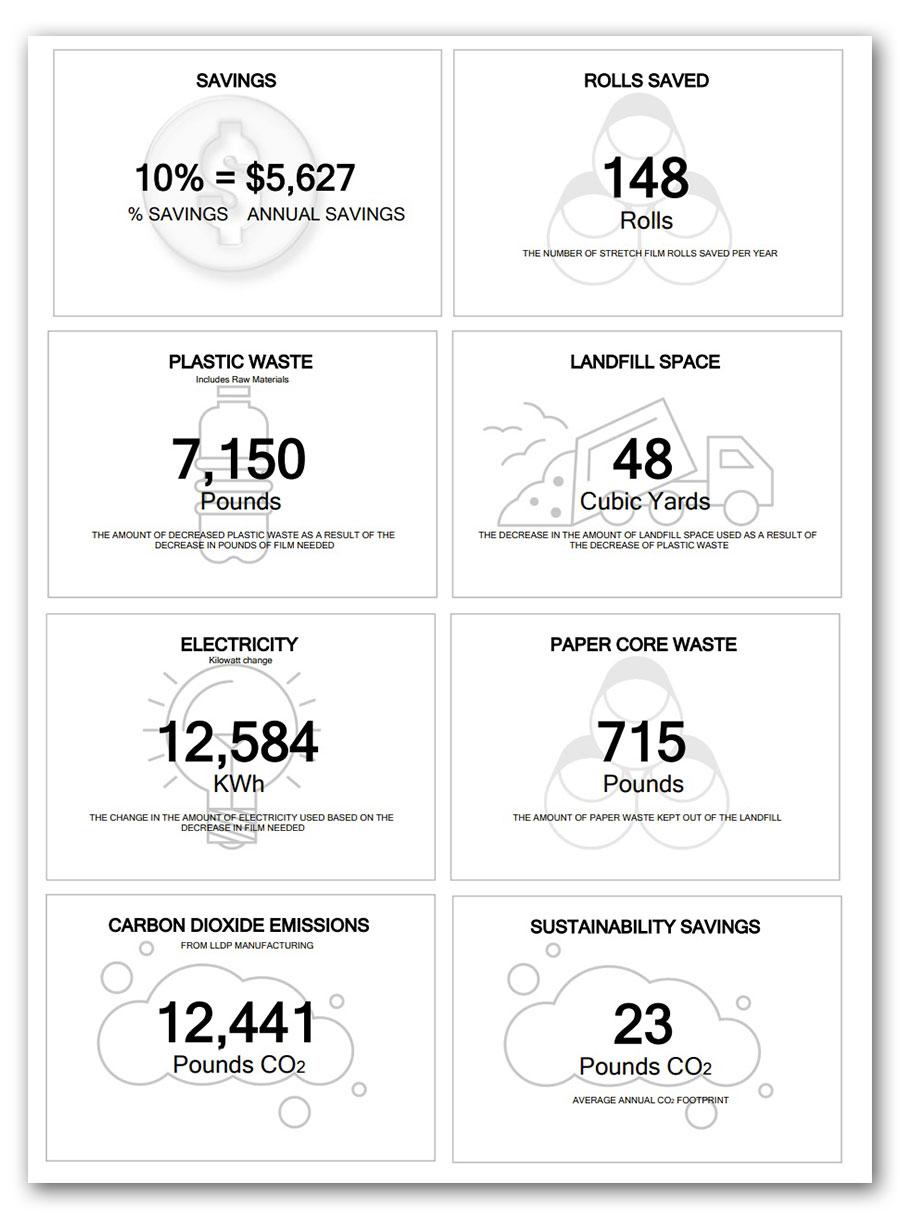 Sustainability-Report-Example
