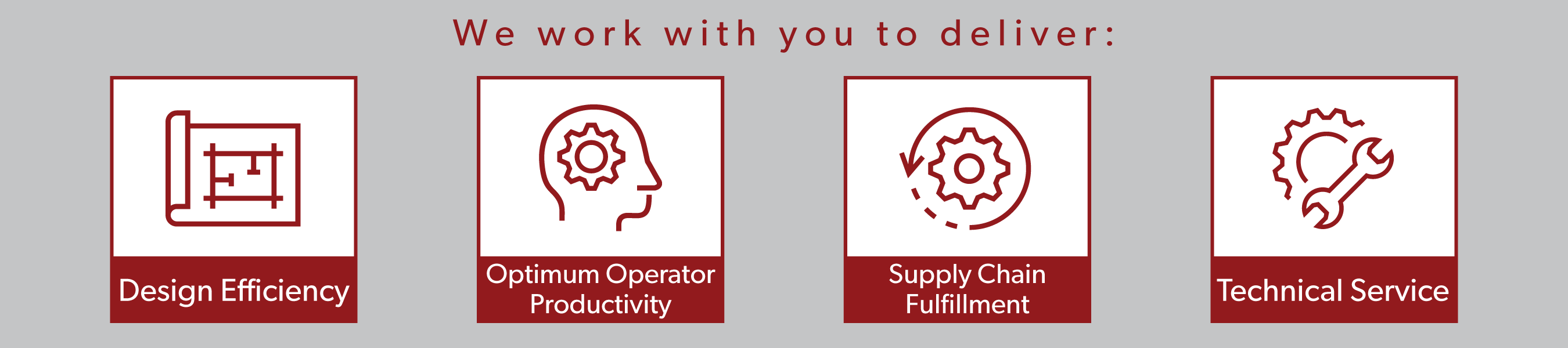 Packaging Solutions, Design Efficiency, Productivity, Supply Chain Fullfillment and Technical Service